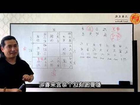 死門 奇門遁甲
